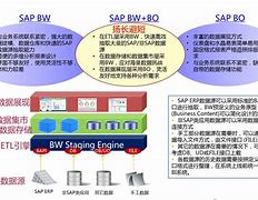 dss客户端大华dssclient客户端-第2张图片-太平洋在线下载