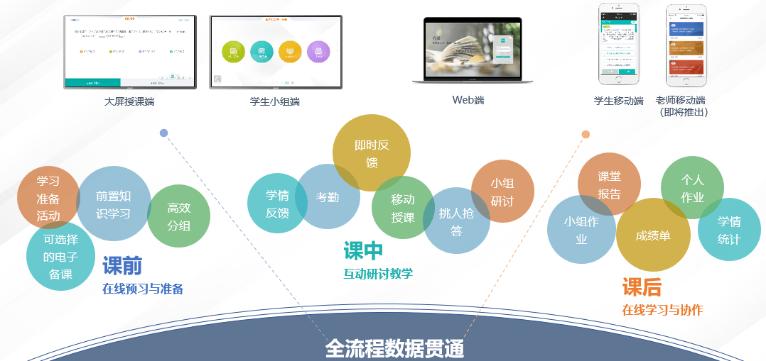 智慧教师苹果版智慧中小学苹果电脑版-第2张图片-太平洋在线下载