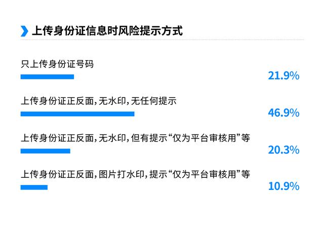 客户端被修改过怎么知道视频是否被修改过-第1张图片-太平洋在线下载