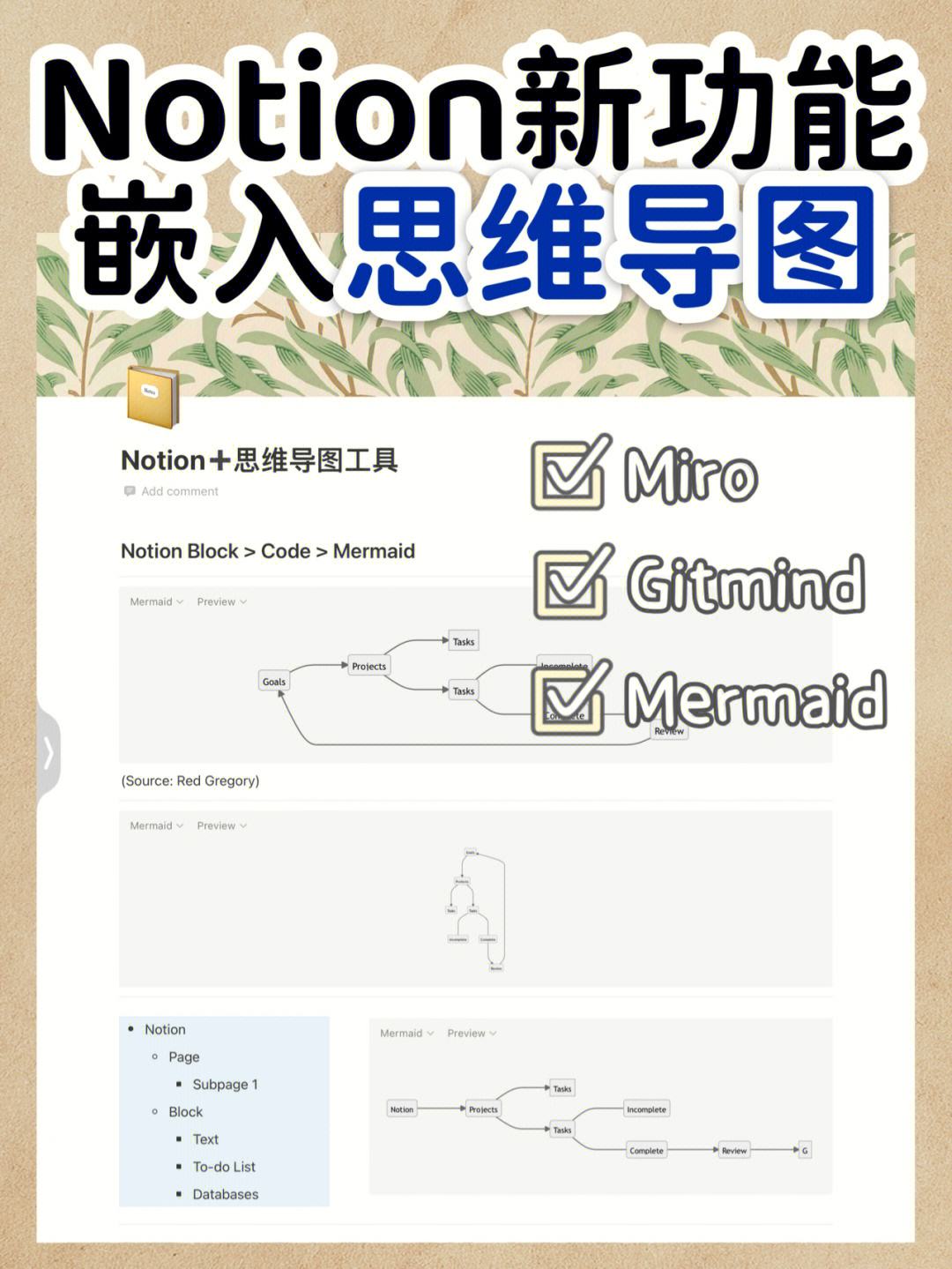 notion苹果版下载notionai写作官网-第1张图片-太平洋在线下载