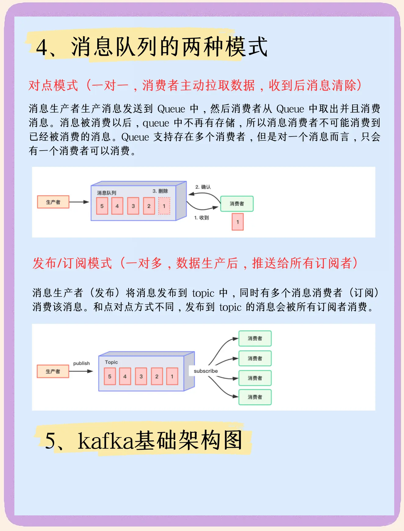 kafka客户端参数flink并行消费kafka-第2张图片-太平洋在线下载