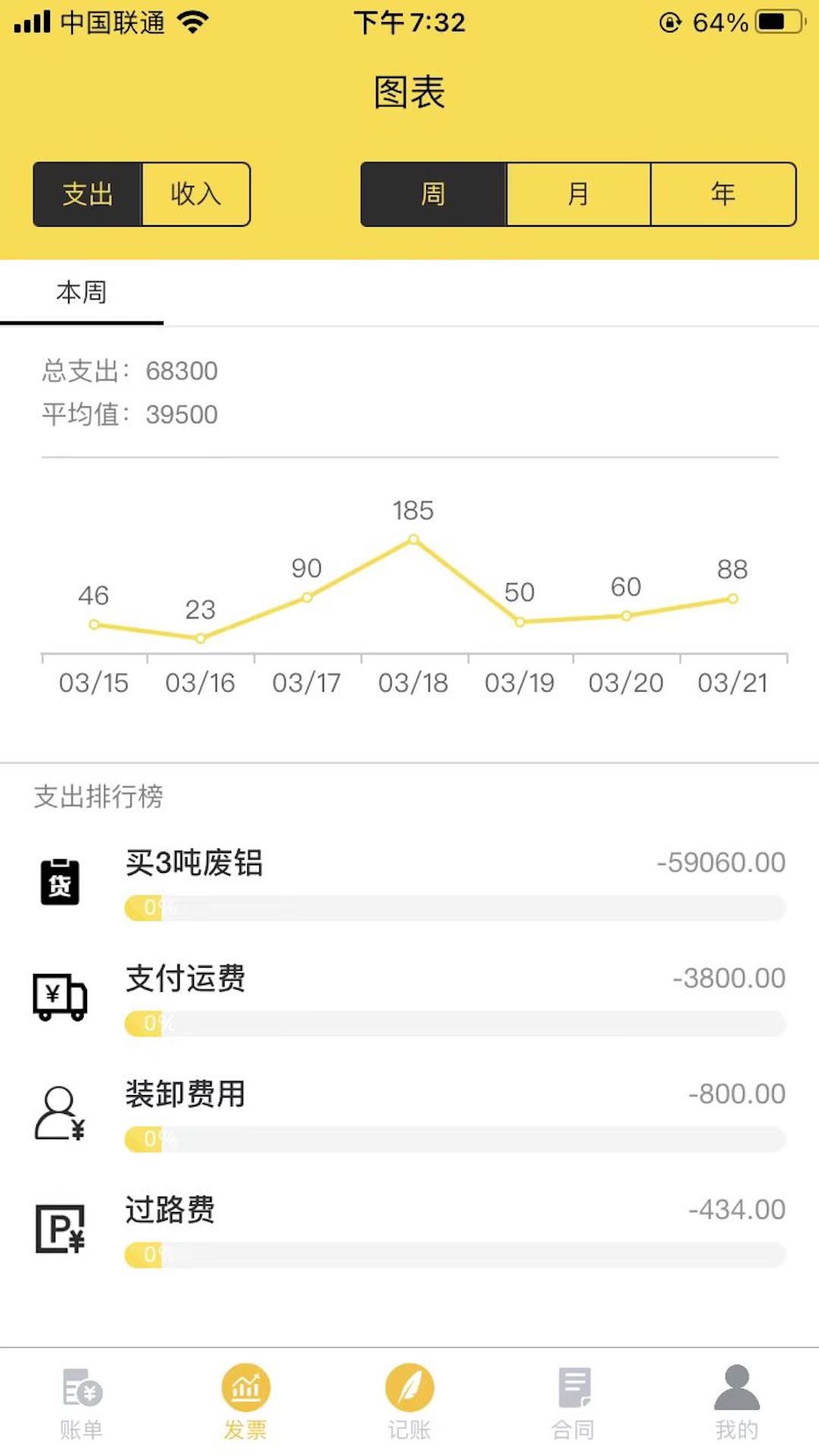 关于咕噜账本手机客户端的信息-第1张图片-太平洋在线下载