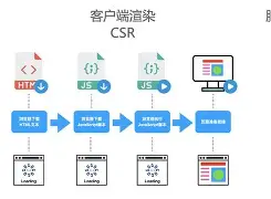ssr客户端kcpssr客户端ios苹果
